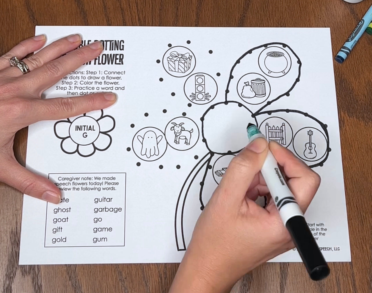 Double Dotting Speech Flower ~ A Speech Therapy Art Activity