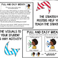Fluency Strategy Mini- Posters and Practice Sheets ~Stuttering