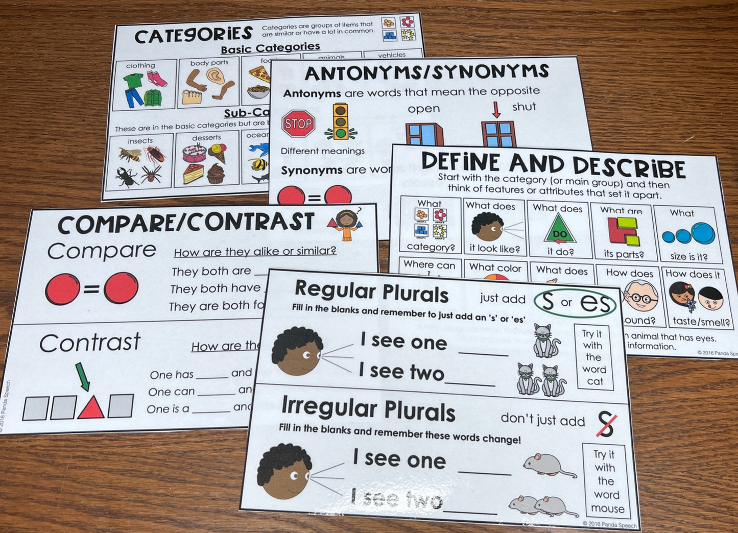 Quick Language Visuals ~ Speech Therapy Functional Decor for Teaching Concepts