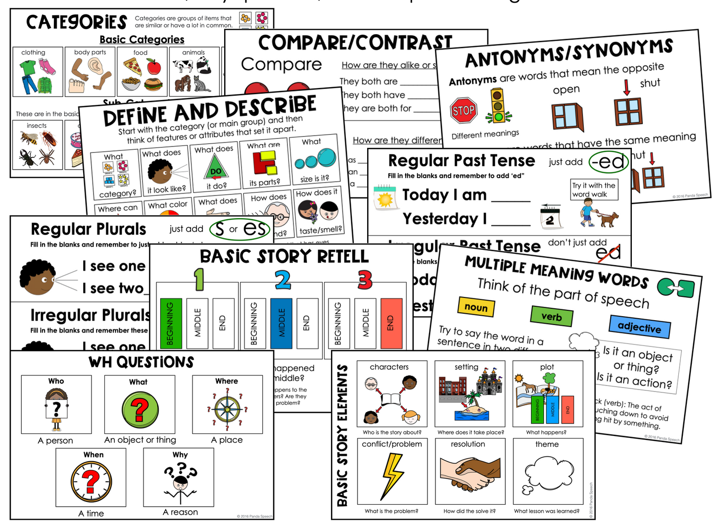 Quick Language Visuals ~ Speech Therapy Functional Decor for Teaching Concepts