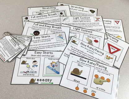 Fluency Strategy Mini- Posters and Practice Sheets ~Stuttering