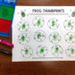 Frog Thumbprints A Speech Therapy Craft Activity ~ Articulation Practice