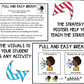 Everything you need for Back to School SLP