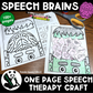 Speech Brains! ~ One Page Speech and Language Craft