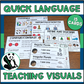 Quick Language Visuals ~ Speech Therapy Functional Decor for Teaching Concepts