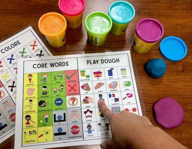 Core and Fringe One Page Activity Boards ~ AAC – Panda Speech LLC