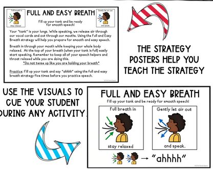 Fluency Strategy Mini- Posters and Practice Sheets ~Stuttering