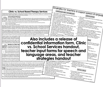 The School SLP Case Management Kit ~ The forms you wish you had!